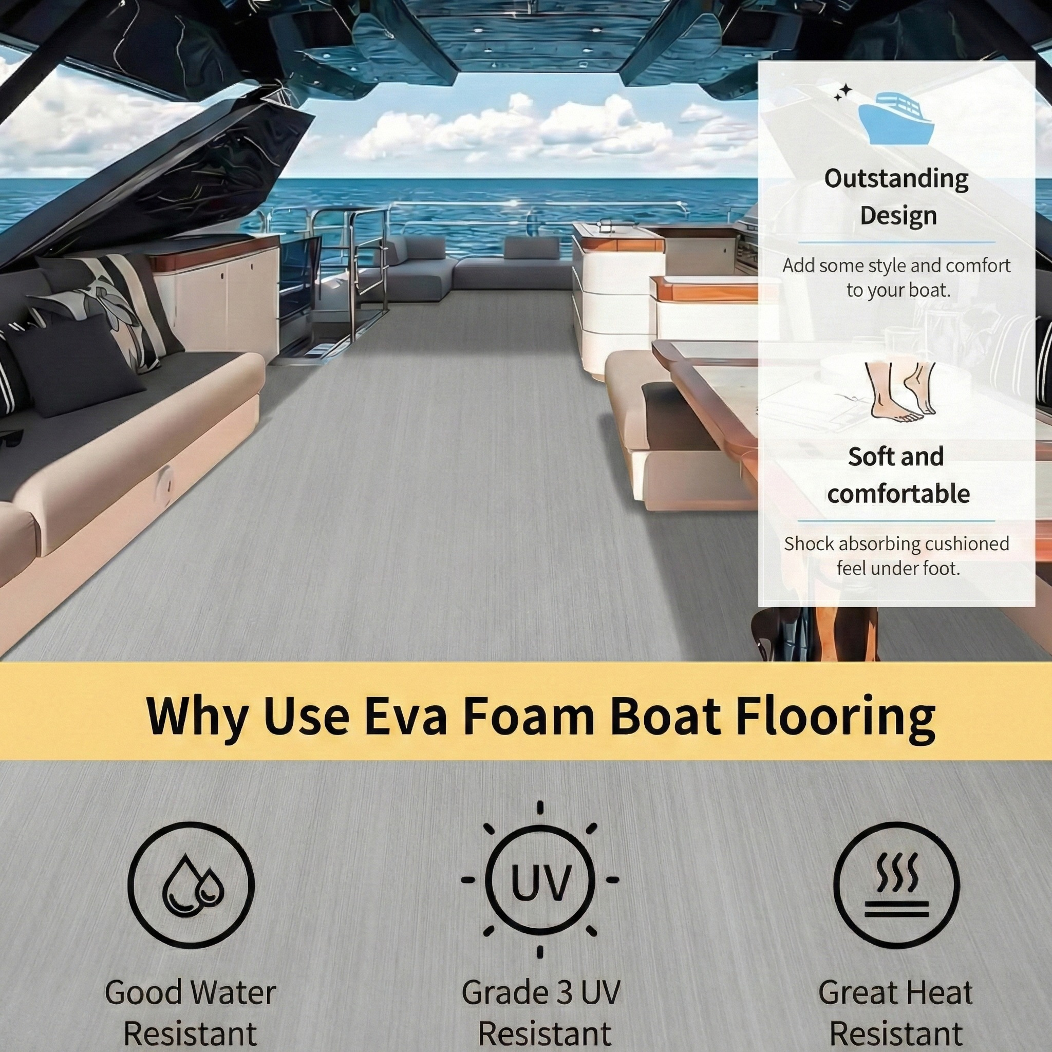 2400*1200*5mm Faux EVA Boat De - Eva Foam Sheet recension och pris